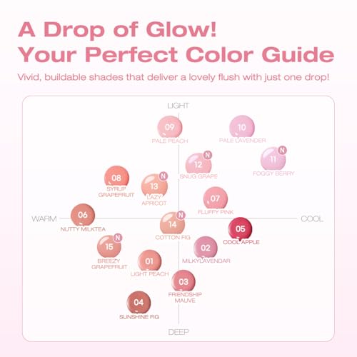 PERIPERA SYRUPY TOK CHEEK 5 Colors, Liquid Blush, Dewy Finish and Hydrates All day, Soft Velvet Texture Face Cheek Tint (03 FRIENDSHIP MAUVE, One Size)