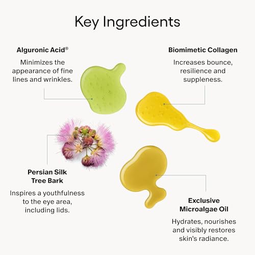 Algenist GENIUS Ultimate Anti-Aging Eye Cream - Firming Under Eye Cream with Collagen + Microalgae Oil - Helps to Visibly Plump, Smooth and Restore Radiance To Delicate Eye Area (0.5 oz)