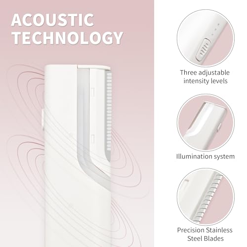 Sonic Dermaplaning Tool For Face - Painless Facial Hair Removal For Women,Anti-Nick Exfoliator For Sensitive Skin,Blades With A Protective Microblade System(Beginner Friendly)10refill Blades