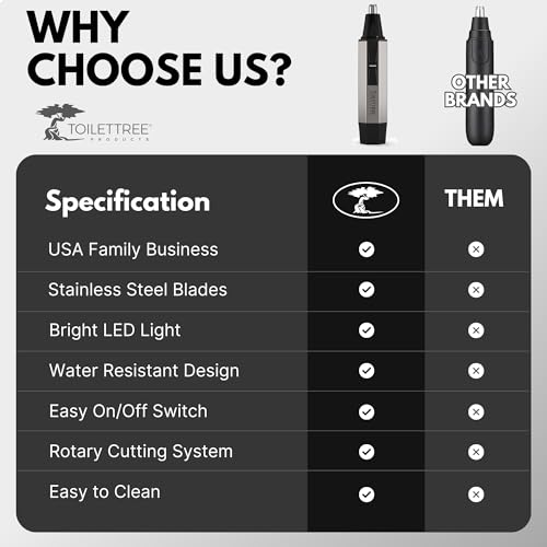 ToiletTree Products Nose Hair Trimmer with LED Light - Stainless Steel, Heavy-Duty Casing - Ear & Nose Hair Trimmer - Men's Grooming Trimmer for Beard, Eyebrows, and Ears