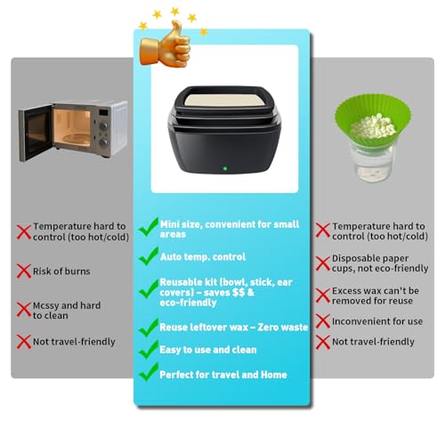 Nose Wax Kit Men, Nose Hair Wax Kit With 30 Sticks, Painless Nose & Ear Hair Removal, Usb Fast Heat Mini Wax pot, Smart Constant Temp (Square,Black)