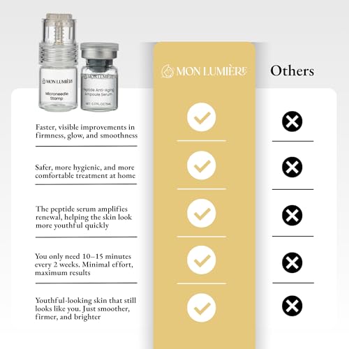 Mon Lumiere Micro-Infusion System - 0.25mm Gold Derma Spring-Loaded Stamp with PDRN & Peptides - At-Home Facial Kit for Collagen Boost & Fine Lines - Includes 3 Single-Dose Serums - Starter Kit
