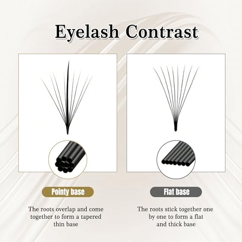 CoMango Wispy Premade Fans Eyelash Extensions 5D 7D 9D Spikes Lash Fans C/D Curly Pointy Stem Volume Lashes Extensions 0.07mm Thin Base Handmade Lash Extensions (black, 120fans-9D-C-Mix8-15mm)