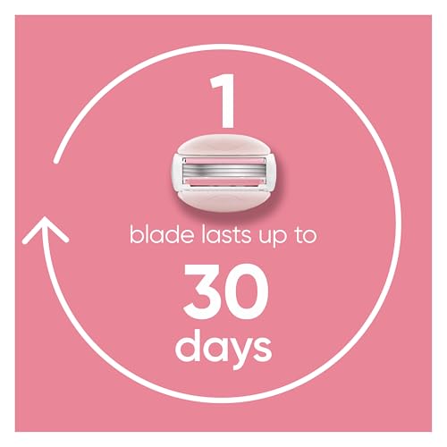 Gillette Venus ComfortGlide White Tea Women's Razor Blades,3-Blade Razor Refills,Holiday Gifts for Women,6 Count (Pack of 2)