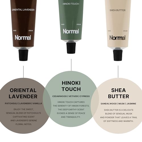 Hand Cream - Fast Absorbing Vegan Capsule Perfume Hand Cream for Women & Men, Moisturizing Hand Care That Softens Skin (1.79 fl oz) (Shea Butter)