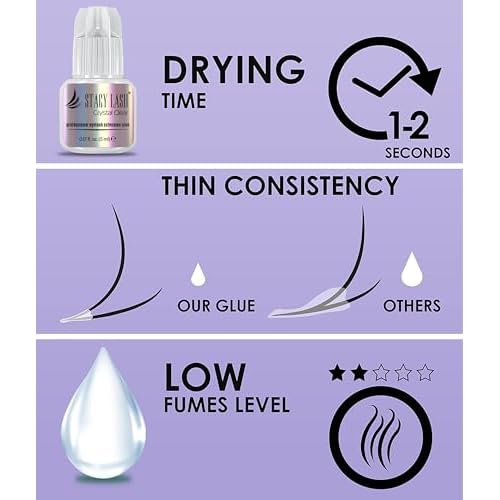 STACY LASH Crystal Clear Eyelash Extension Glue (0.17fl.oz/5ml)/1 Sec Drying Time/Retention ? 8 Weeks/Transparent Adhesive