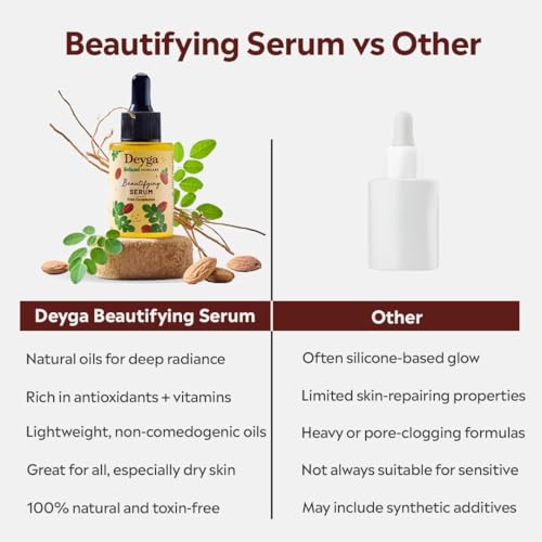 Deyga Beautifying Face Serum 30ml ? Natural Brightening & Anti-Acne Serum for Dark Spots, Pigmentation & Uneven Skin Tone