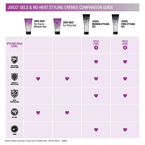 Paul Mitchell Taming Spray, Gently Detangles + Reduces Static, for Children of All Ages