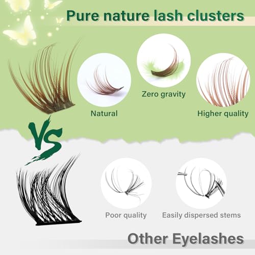KEYYOU Natural Lash Clusters Kit 144Pcs DIY Lash Extension Kit Wispy Eyelash Extensions Kit D Curl 8-16MIX with Bond and Seal and tweezers with Thin Lash £¨KIT-N03-Brown-D-8-16MIX£©