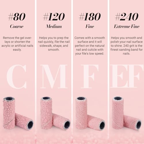 MelodySusie 50 Pcs Nail Drill Bits Small Sanding Bands with 3.1mm Mandrel Bit, 180 Fine Grit Nail File for Acrylic Nails Gel Manicures and Pedicure, Pink (Pack of 2)