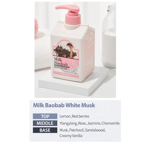 Milk Baobab Bangtan Boys JUNGKOOK Scented Body Lotion White Musk 250ml x 2 pack