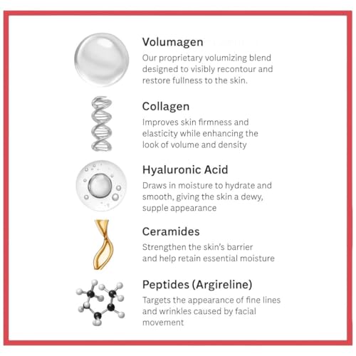 Consult Beaute Volumagen - Collagen Facial Serum Concentrate for Nourishing & Plumping Skin - Hydrates and Temporarily Fills for Smoother, Bouncy Skin - Hyaluronic Acid & Vitamin C - 2 Fl. Oz.