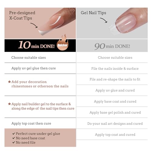 BTArtbox XCOATTIPS Pre-Designed French Gel Nails with Nail Glue & Primer Set