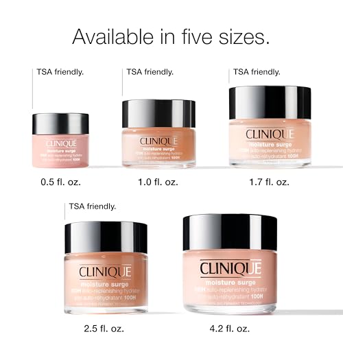 Clinique Moisture Surge 100H Auto-Replenishing Hydrator Oil Free Face Moisturizer | With Hyaluronic Acid, Aloe Bioferment and Vitamins C + E | For All Skin Types | Hydrating + Moisturizing