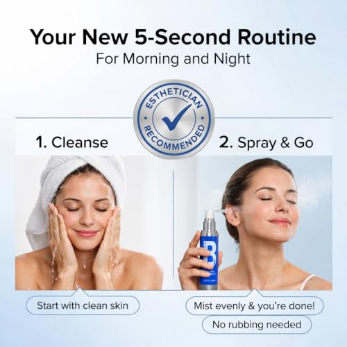 Niacinamide Spray - Topical Mist with Hyaluronic Acid, Glycerin, Vitamin B3, and Aloe for Skin Clarity, Texture & Hydration - Gentle Niacinamide Serum Alternative - 3.6 fl oz
