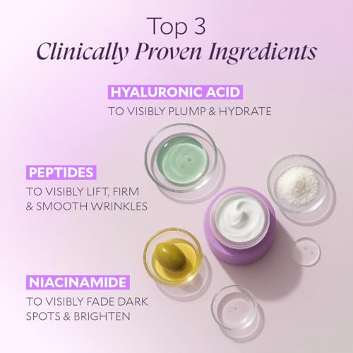 FI?RA MoistureWiser ? Anti-Aging Face Moisturizer for Mature Skin ? Hydrating Face Cream with Peptides to Firm & Smooth ? Facial Moisturizer, Face Lotion & Skin Care ? Day & Night ? 1.69 fl oz