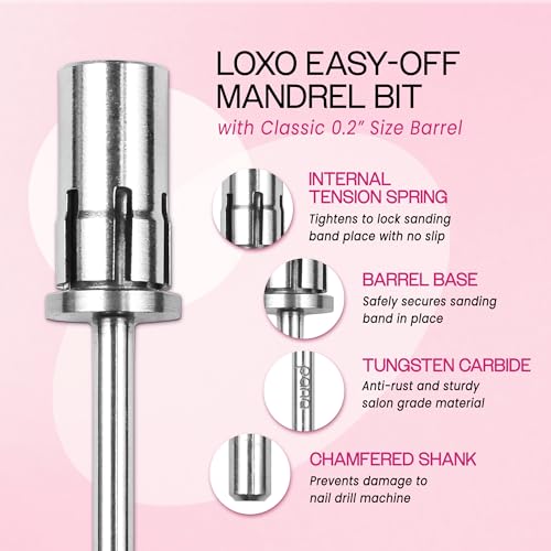 pana Loxo Silver Color Easy-Off Mandrel Bit 3/32Inch Shanks- For Nail Drill/File Made in USA