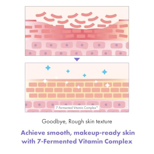 IT'S SKIN V7 Hyaluronic Toner with PHA & 7 Vitamins | Korean Hydrating Toner for Dry Skin (Pack of 1, 5.07 Fl oz.)