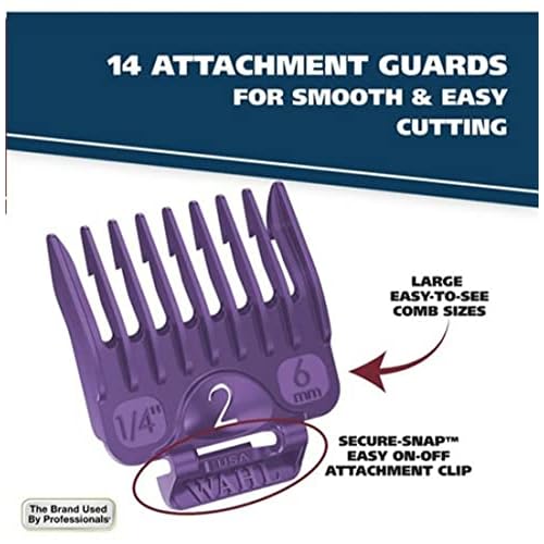 Wahl Color Pro Plus Haircutting Kit - 79752T