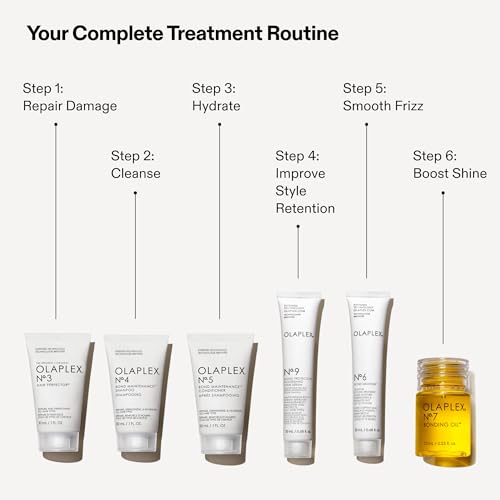 Olaplex Healthy Hair Discovery Travel Friendly Set: Cleanse, Hydrate, Treat and Style Hair | Reduce Breakage and Boost Shine & Softness | For Coily, Curly, Straight, & Wavy