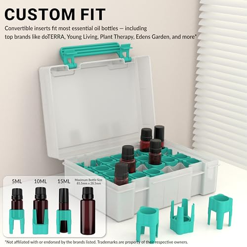 Essential Oil Organizer for 35 Bottles, Hard Shell Storage Case with Shelf Display Lid & Travel Handle, Fits 5ml/10ml/15ml, Roller Bottles, Compatible with Top Brands, Teal