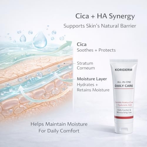 Face Cream Moisturizer 1 PACK- All-In-One Daily Facial Lotion with Centella Asiatica Collagen & Hyaluronic Acid - Hydrates, Firms & Reduces Wrinkles - Nourishing Skin Care for All Skin Types 1P