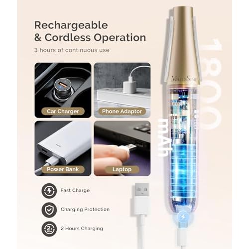 MelodySusie Electric Callus Remover for Feet, PC800G IPX7 Waterproof Rechargeable Pedicure Tool with LED Light & 3 Grits Roller Heads & Adjustable Speeds, for Dead Skin & Cracked Heel, White Gold