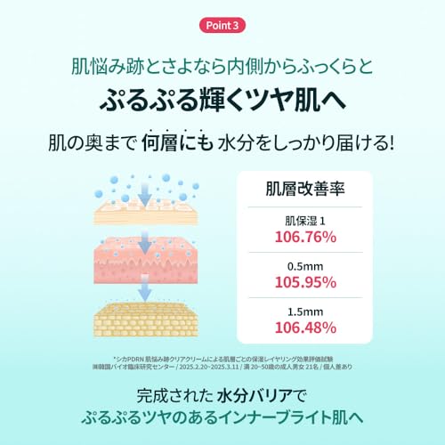 Cica PDRN Blemish Clear Cream