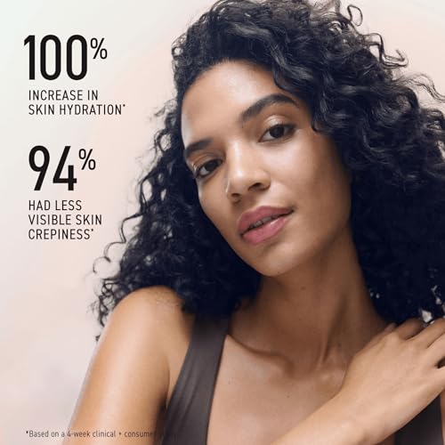 RODAN + FIELDS Active Hydration Body Replenish | Hydrating Body Lotion | Non-Greasy Daily Body Moisturizer for Dry Skin | Deep Moisturizing Body Cream for Silky Smooth Skin | 200 mL