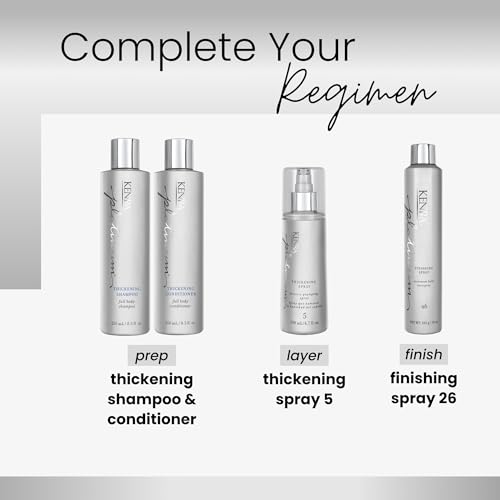 Kenra Platinum Thickening Spray 5 | Volumizing Styler | Density Plumping Spray | Increases Hair Thickness Up To 96% | Humidity Protection & Frizz Taming | All Hair Types