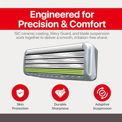 Feather - F3 Razor Blades Refills - Wavy Guard with SiC Ceramic Technology for Smooth Shave - Reduces Irritation and Razor Burns - Innovative Comfortable Blades for Sensitive Skin - 4 Pack
