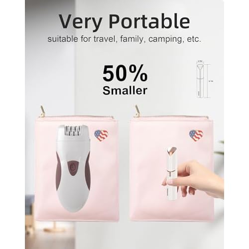 Facial Hair Removal for Women, Painless Womens Facial Hair Remover with 2 Replacement Heads, Lipstick-Sized, USB Rechargeable, for Upper Lip/Fuzz/Mustache (White)