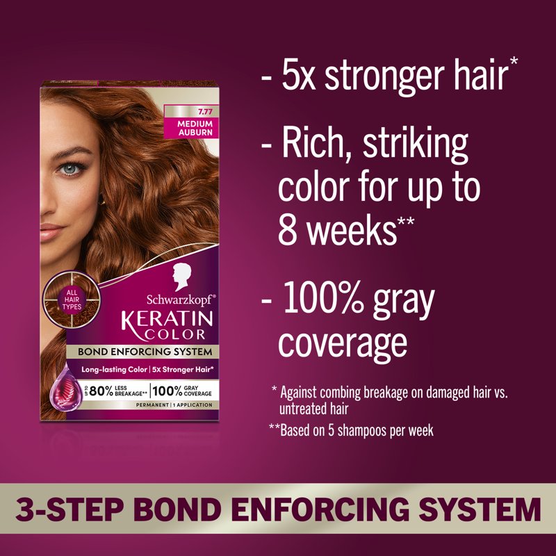 Permanent Hair Dye Kit with Keratin for Gray Coverage - Multiple Shades