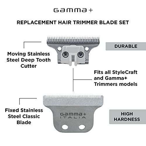 GAMMA+ Hair Trimmer Fixed Moving Blade Replacement Professional Grade