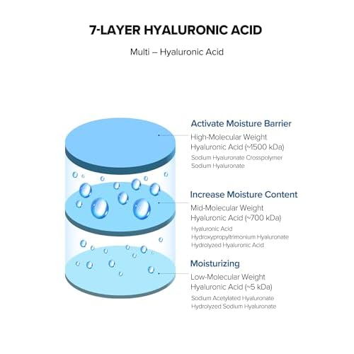 SKINFOOD Blue Chamomile Hyaluronic Cream, Vegan Moisturizer, 7-Layer Hyaluronic Acid Face Cream, Deep Hydrating & Soothing Water Cream, 70ml/2.36 fl.oz
