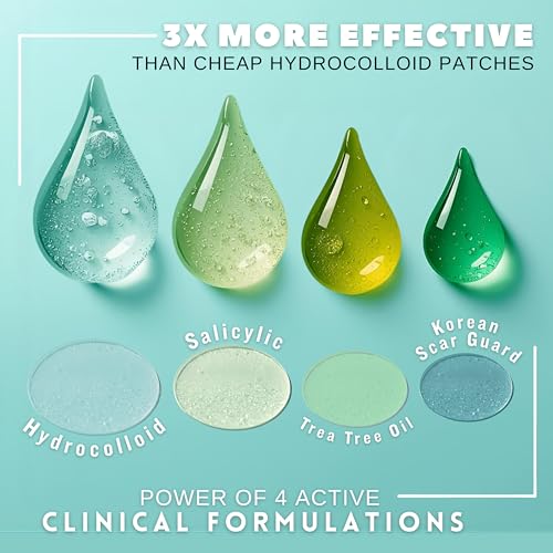 Original Korean Hydrocolloid Acne Pimple Patches, Spot Cover Stickers Absorb Pus, Shrink Pimples & Whiteheads, Scar-Guard Formula (K-Perfect Everyday Thin Pack, 56 Count, 3S)