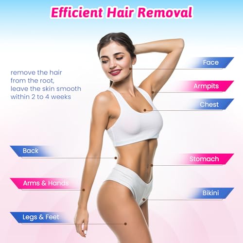 Non-woven Wax Strip Roll for Body and Facial Hair Removal, 3 Inches x 60 Yards Pack Salon Quality Epilating Roll