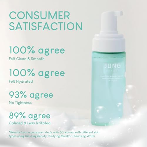 Jung Beauty Purifying Bubble Cleanser - Korean Foaming Face Wash with Panthenol & Probiotics, Gentle Pore Deep Cleansing for Sensitive Skin, Hydrating Hinoki Scent, 150ml