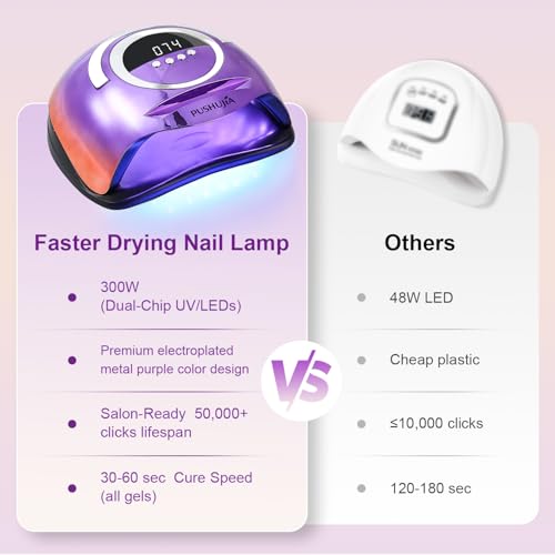 300W Professional Nail Lamp - Fast Curing, Auto Motion Sensor, 4 Timer Settings, 72 LED Even Coverage for Gel Polish - Salon & Home Use