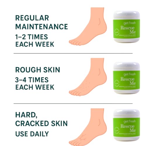 Get Fresh Rescue Me - Intensive Foot Cream for Dry Skin, Cracked Heels, and Calluses, with Shea Butter, Aloe, and Lemongrass, 170g
