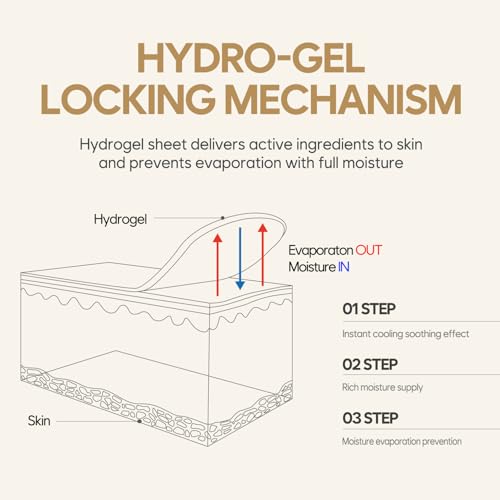 Gold & Royal Jelly Hydrogel Eye Patch 60ea (30pairs) - Revitalizing Eye Mask with Royal Jelly, Mugwort for Nourishing Under Eye Care, for Puffy Eyes, Eye Bags