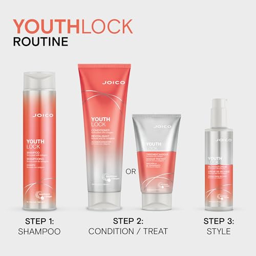 Joico YouthLock Treatment Masque Formulated with Collagen | Nourish and Soften Hair | Reduce Frizz and Fall | Boost Shine