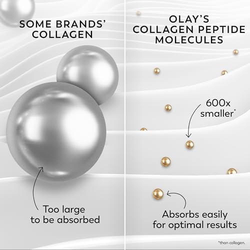 Olay Regenerist Radiance Collagen Peptide Face Moisturizer: Firm & Smooth Cream - Fragrance-Free,Hydrating,Firming,Anti-Aging & Anti-Wrinkle - 2 Oz,(Pack of 2)