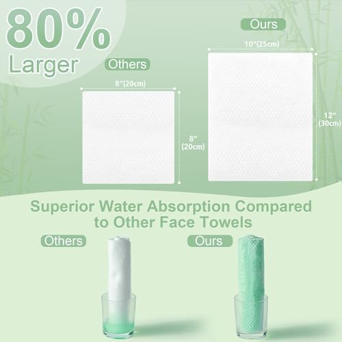 GRANNY SAYS Disposable Face Towel, Face Towelettes Disposable, 10"¡¿12" Thick Soft Face Towels, Disposable Towels for Remove Makeup, Facial Cleansing, Nursing, Travel, 50 Count/1 Pack