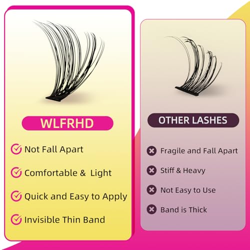 Lash Clusters 320PCS Individual Lashes D Curl Eyelash Clusters Mixed Length Cluster Eyelash Extensions Clusters Lashes with Thin Band Soft False Eyelashes DIY at Home(60D+80D,D-Mix9-16mm)