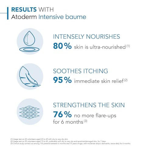 Bioderma Atoderm Intensive Balm, Hydrating Balm for Dry to Atopic Sensitive Skin, Face & Body Moisturizer with Ultra Soothing Anti-Itching Formula, Fragrance-Free, Non-Greasy & Non-Sticky for Family