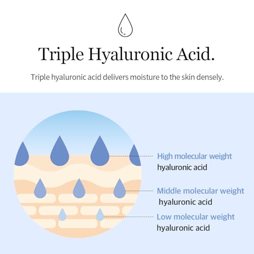 mixsoon Glacier Water Hyaluronic Acid Serum - Deep Hydration and Cooling for Face, Hydration Booster, Refreshing Lightweight Texture 30ml / 1.01 fl.oz. Korean Glass Skin Care