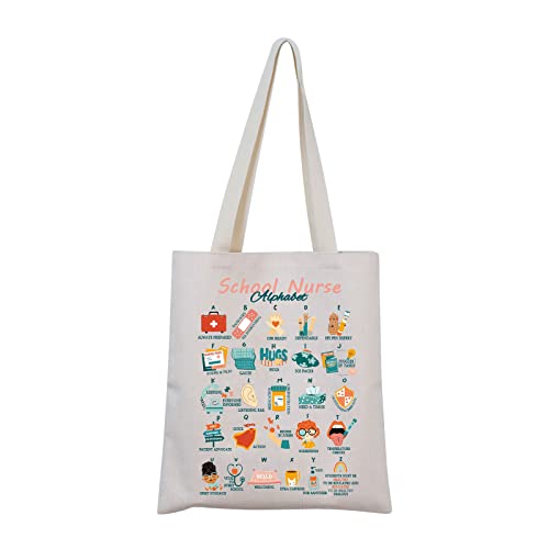 LEVLO Funny Monkeys Lover Gifts Monkeys Are Awesome I'm Awesome Therefore I'm A Monkey Makeup Bags Monkeys Women Bags (Therefore I'm A Monkey)
