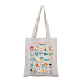 LEVLO Funny Monkeys Lover Gifts Monkeys Are Awesome I'm Awesome Therefore I'm A Monkey Makeup Bags Monkeys Women Bags (Therefore I'm A Monkey)