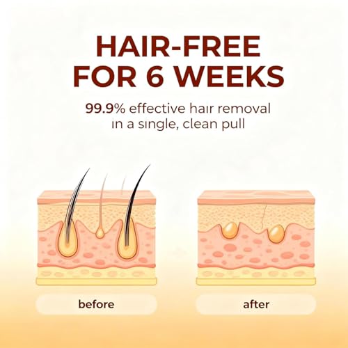 Sugar Wax Sugaring Paste: for Legs Back Arms Chest Underarms Eyebrow Body - Hair Removal for Women and Men at Home - Any Skin Types